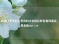 新澳门天天彩免费资料大全综合解答解释落实_黄金版2024.11.08