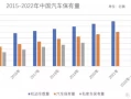 新奥内部免费资料-平安保险每年的12次免费洗车你领了吗11年，内蒙一女子每晚打麻将，从来没输过钱，丈夫在地窖找到原由