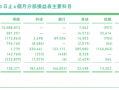 澳门最好的资料:综合解答解释落实_黄金版2024.11.03