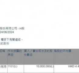 新澳正版资料与内部资料一样吗-中国平安保险(集团)股份有限公司增持工商银行(01398)1000万股 每股作价约4.50港元二战苏联老照片 爆发在乌克兰哈尔科夫的激战